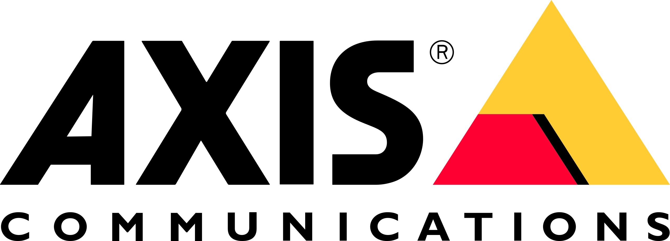 Axis Communications Network Video Fundamentals
